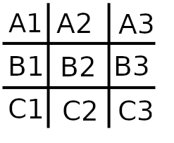 Resultado Final