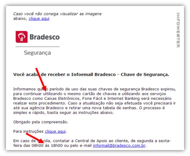 Erros em um e-mail falso em nome de um banco