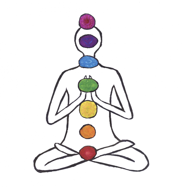 Alinhamento de Chakras